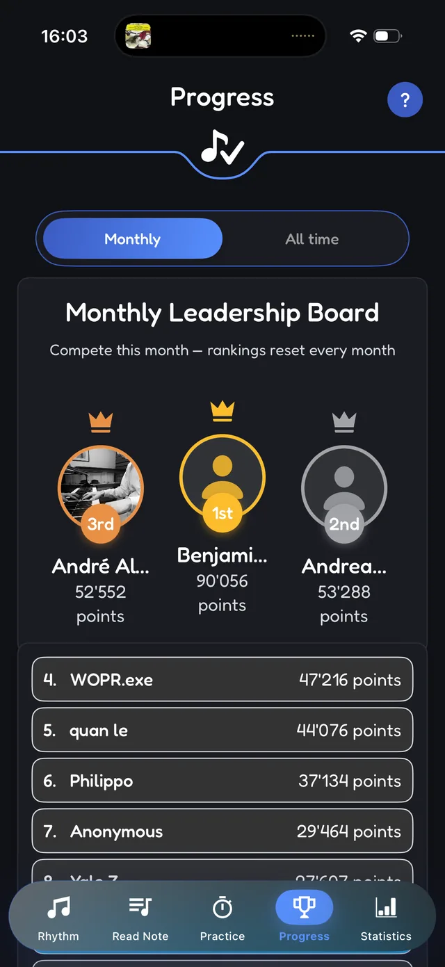 Monthly leadership board with podium