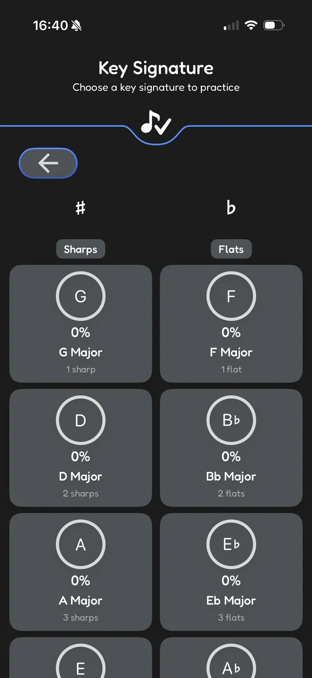 Key signature selection with sharps and flats
